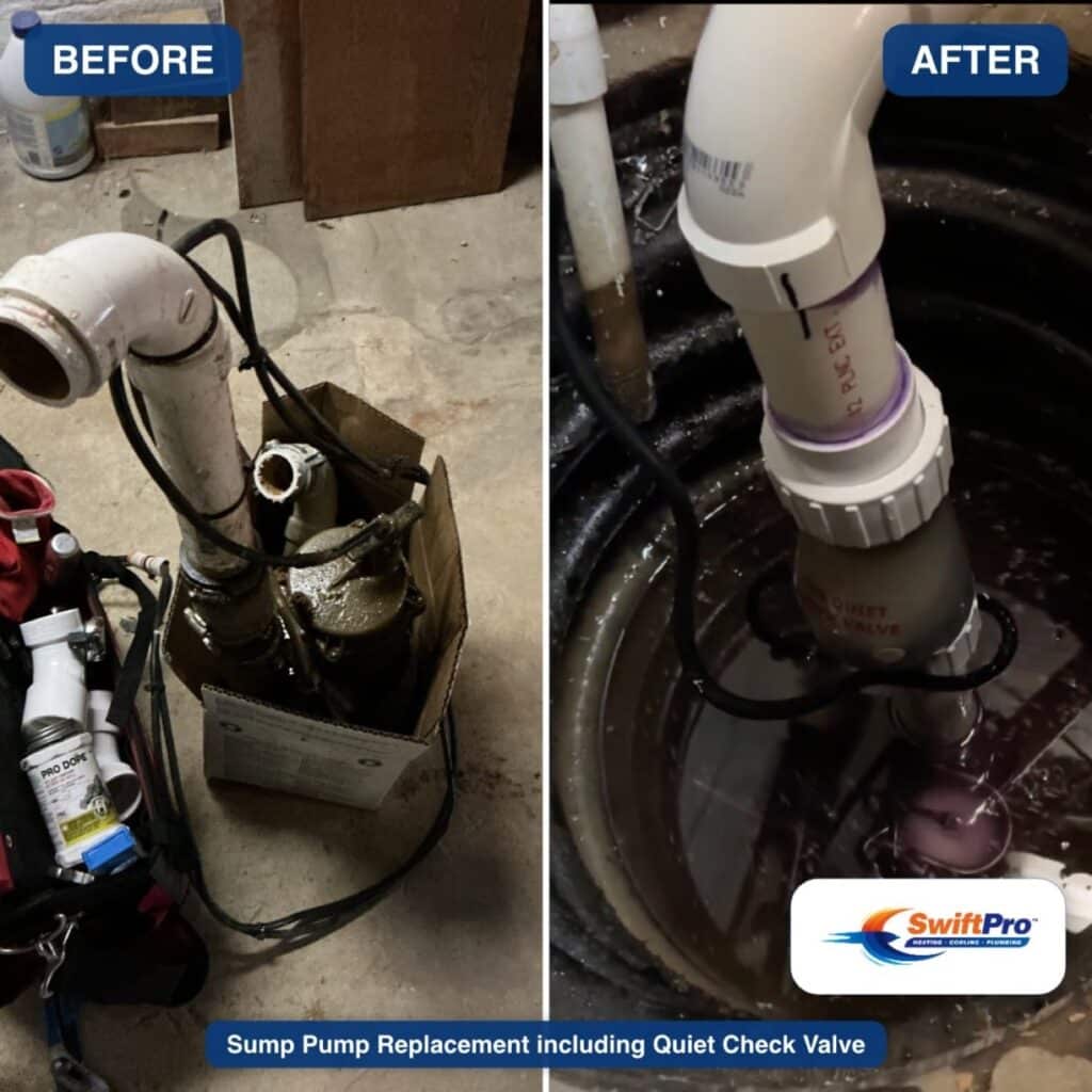 Before and after of a SwiftPro sump pump replacement with a quiet check valve in Northern Virginia