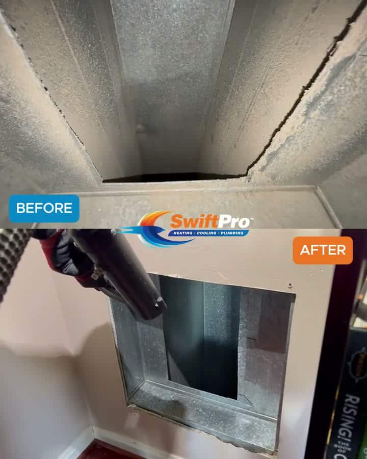 Split-screen BEFORE / AFTER under the SwiftPro logo: a dusty wall return opening vacuumed clean, a floor register cleaned, and a dirty pleated filter beside a new one.